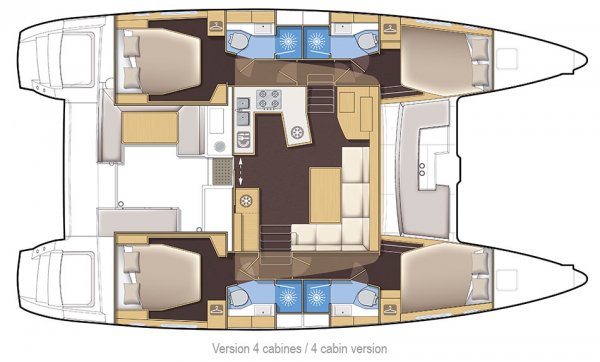 Layout