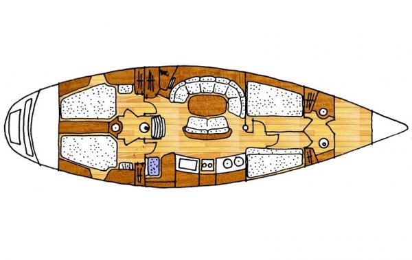 Layout