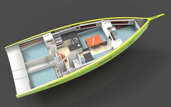 Layout