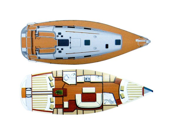 Layout
