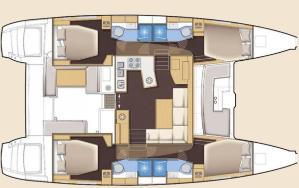 Layout